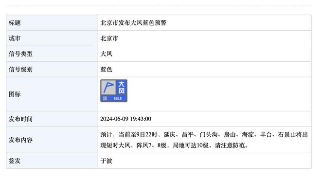 稳定输出！杰伦-布朗半场10投6中得到16分 首节揽下10分